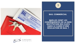 Résiliation bail commercial et restitution des clefs